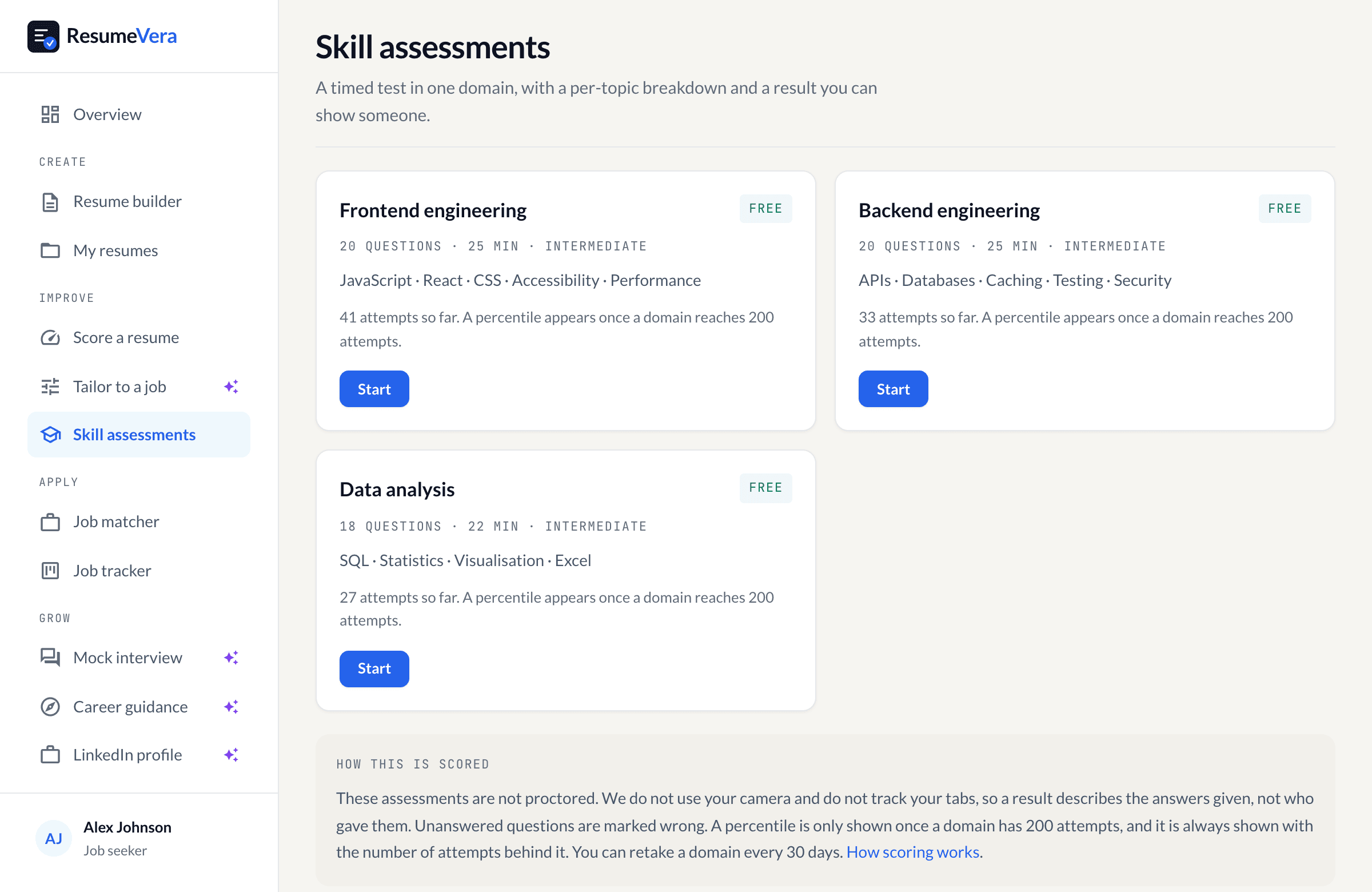 The skill assessments list, showing domains with question counts and durations.