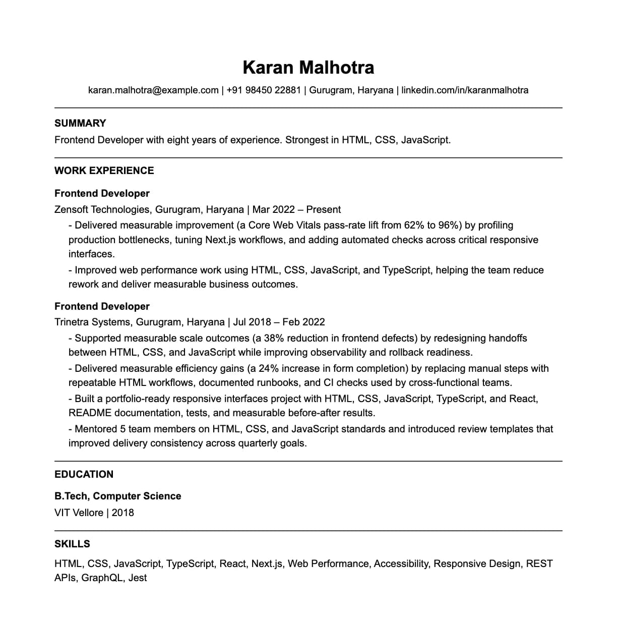 A complete one-page frontend developer resume: contact line, summary, two roles with quantified achievements, education and a skills list.