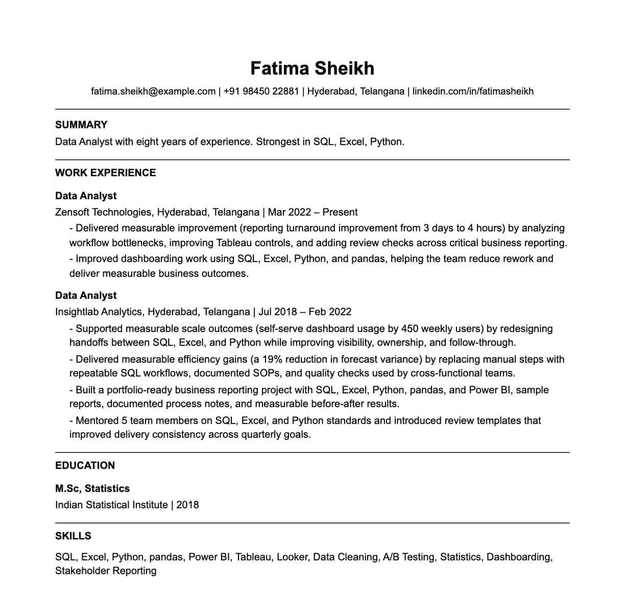 A complete one-page data analyst resume: contact line, summary, two roles with quantified achievements, education and a skills list.