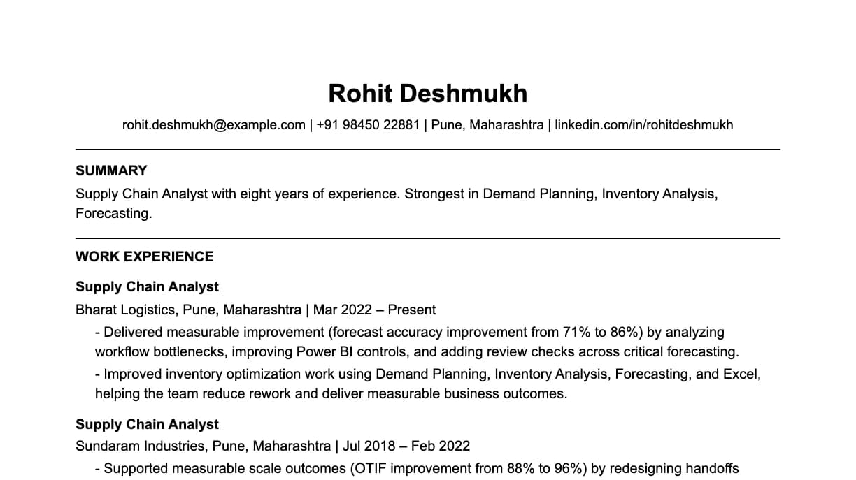 The top of a supply chain analyst resume: contact details, a two-line summary, and the first role with two quantified achievements.