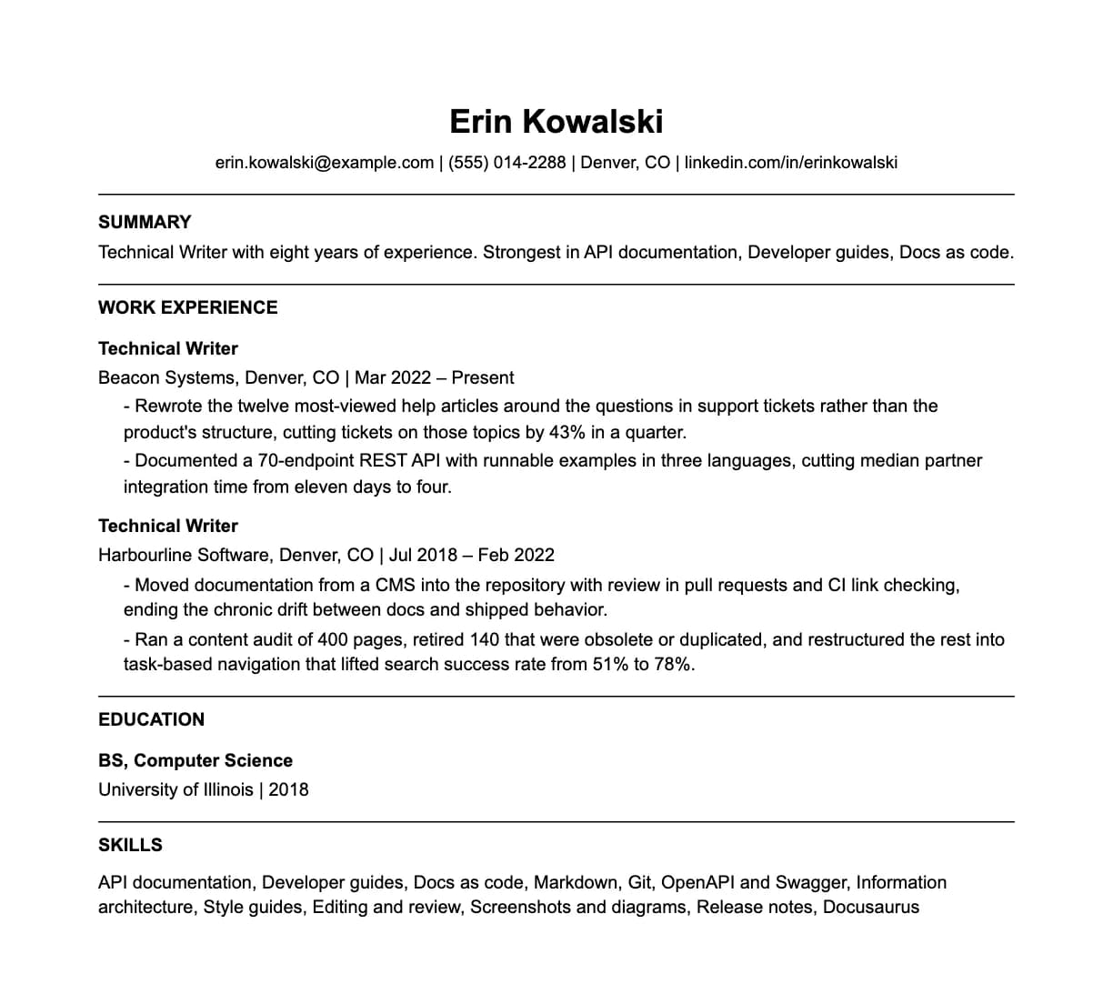 A complete one-page technical writer resume: contact line, summary, two roles with quantified achievements, education and a skills list.